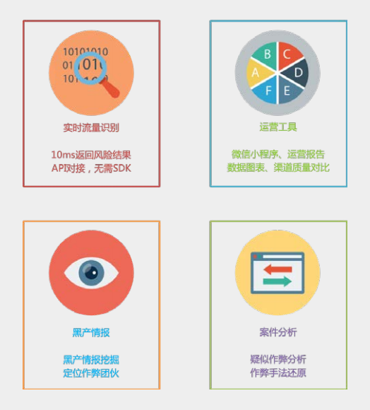 腾讯安全联合电通安吉斯发布《2020中国广告真实性数据观察》：广告刷量问题