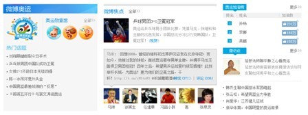 从北京到伦敦，看社会化媒体如何Engage粉丝进奥运