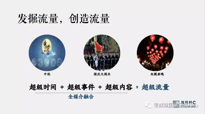 伟大品牌 放声世界——从2018世界杯看流量运营与用户体验优化