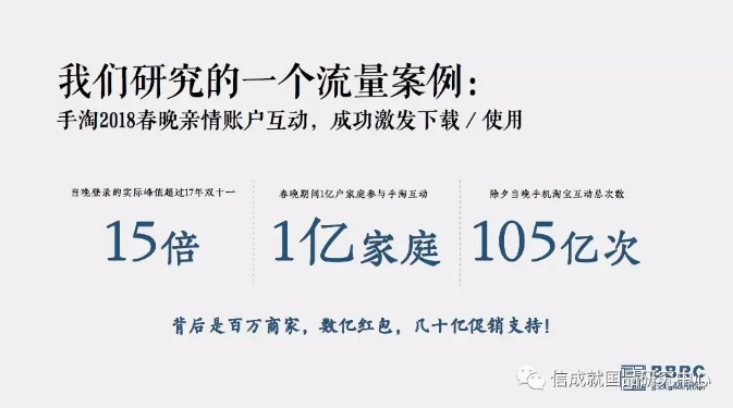 伟大品牌 放声世界——从2018世界杯看流量运营与用户体验优化