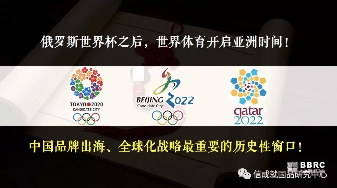 伟大品牌 放声世界——从2018世界杯看流量运营与用户体验优化