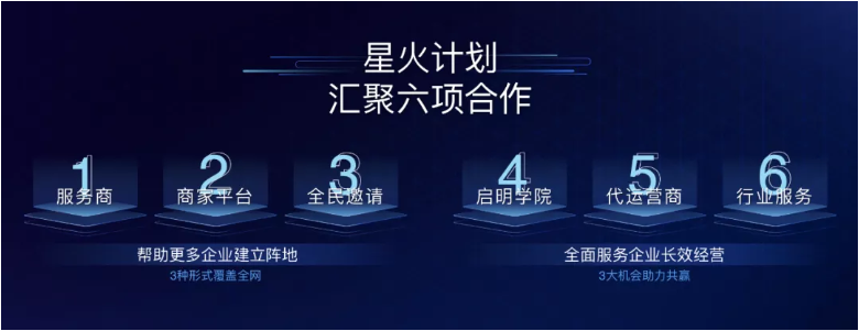 2020抖音企业号生态大会：用阵地经营，激发生意新可能