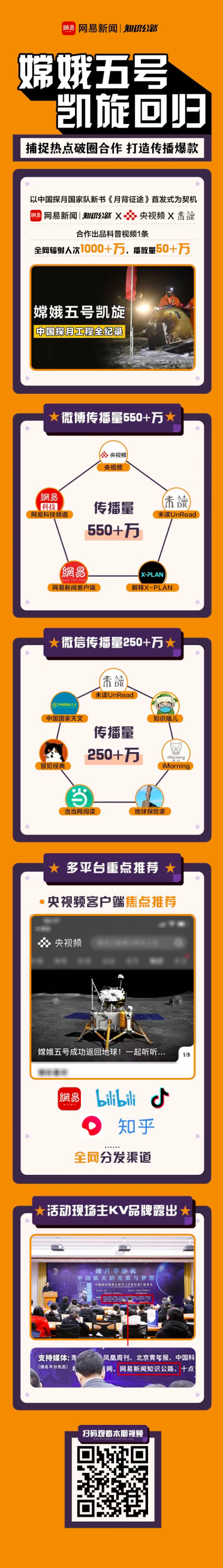 知识短视频卡位战，网易传媒以超级IP《知识公路》拓宽内容生态边界