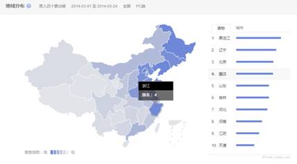 《男人四十》开播分析：爱奇艺为“熟男剧”再添一把火