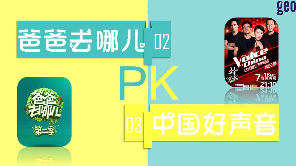 大数据说《爸爸去哪儿2》PK《中国好声音3》