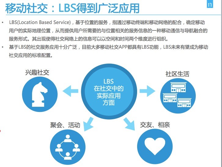 尼尔森移动社交调研报告：兴趣社交将成新发展方向