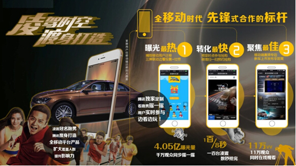 大众凌渡领跑“跑男”，腾讯视频跨屏互动飙升品牌热度