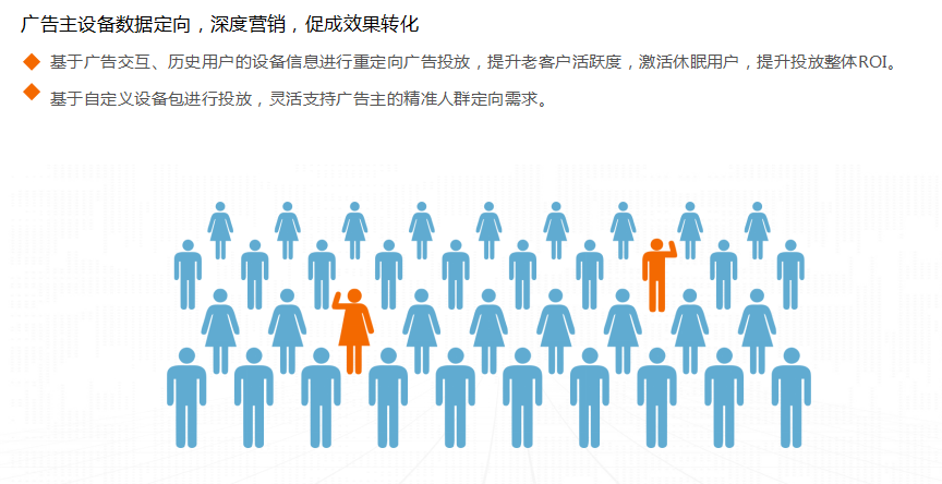 时趣进军移动广告市场，论分享经济下的广告社交化变革
