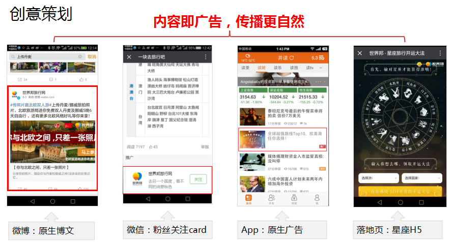 时趣进军移动广告市场，论分享经济下的广告社交化变革