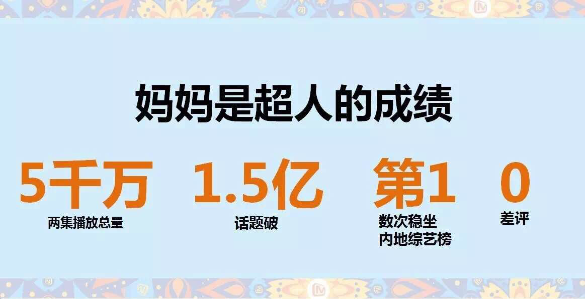 芒果TV夏秋新品重磅发布 海量IP打造青春营销最强平台