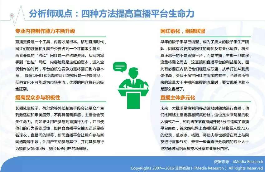 2016年中国在线直播/网红行业专题研究报告