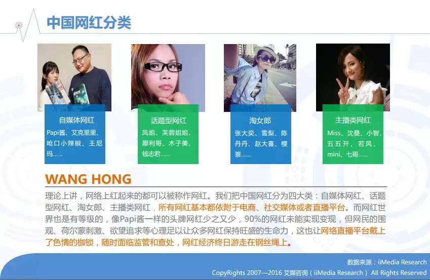 2016年中国在线直播/网红行业专题研究报告