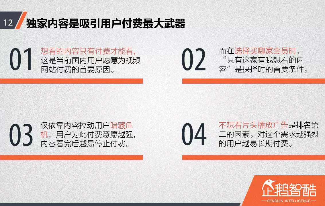 忠诚与流失：中国视频网站付费会员调查报告