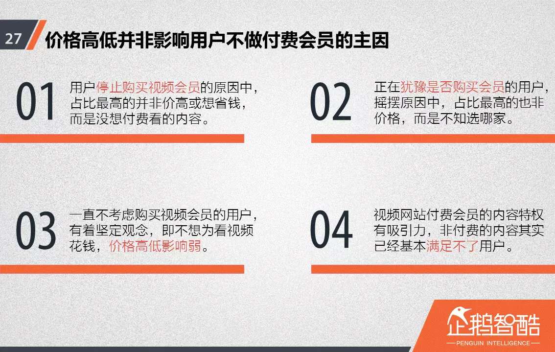 忠诚与流失：中国视频网站付费会员调查报告