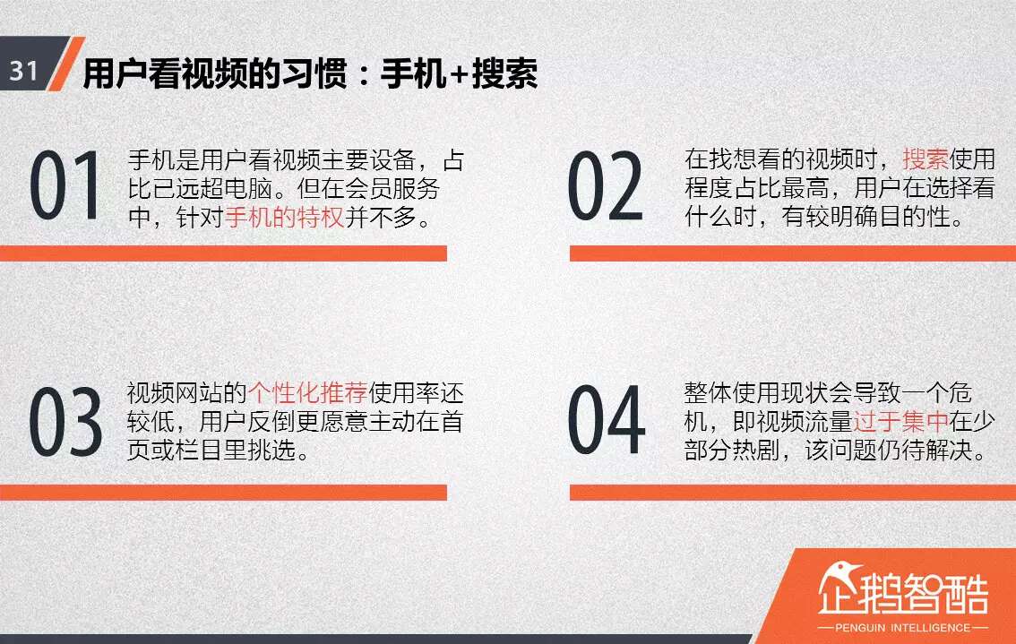 忠诚与流失：中国视频网站付费会员调查报告