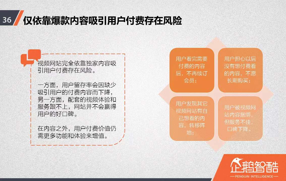 忠诚与流失：中国视频网站付费会员调查报告