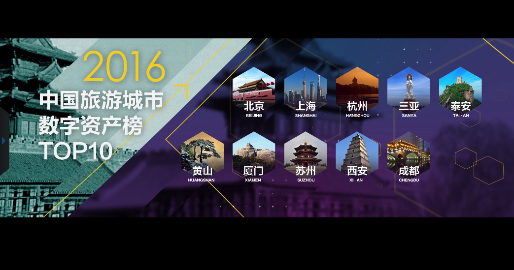 “2016数字话旅游—中国目的地旅游与国民形象论坛”在清华大学举办