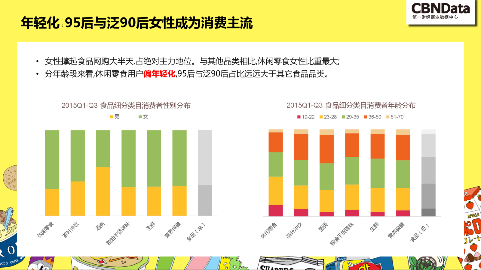 “双11”电商营销“内容为王” 零食电商发力娱乐营销