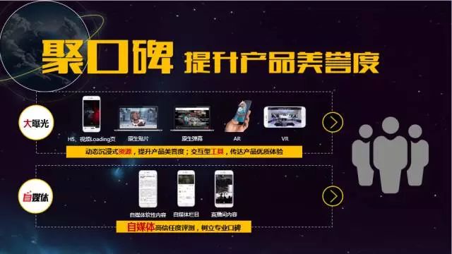 2017搜狐视频新布局：整合全娱平台，智胜全新视界