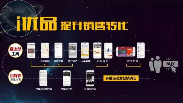 2017搜狐视频新布局：整合全娱平台，智胜全新视界