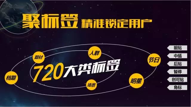 2017搜狐视频新布局：整合全娱平台，智胜全新视界