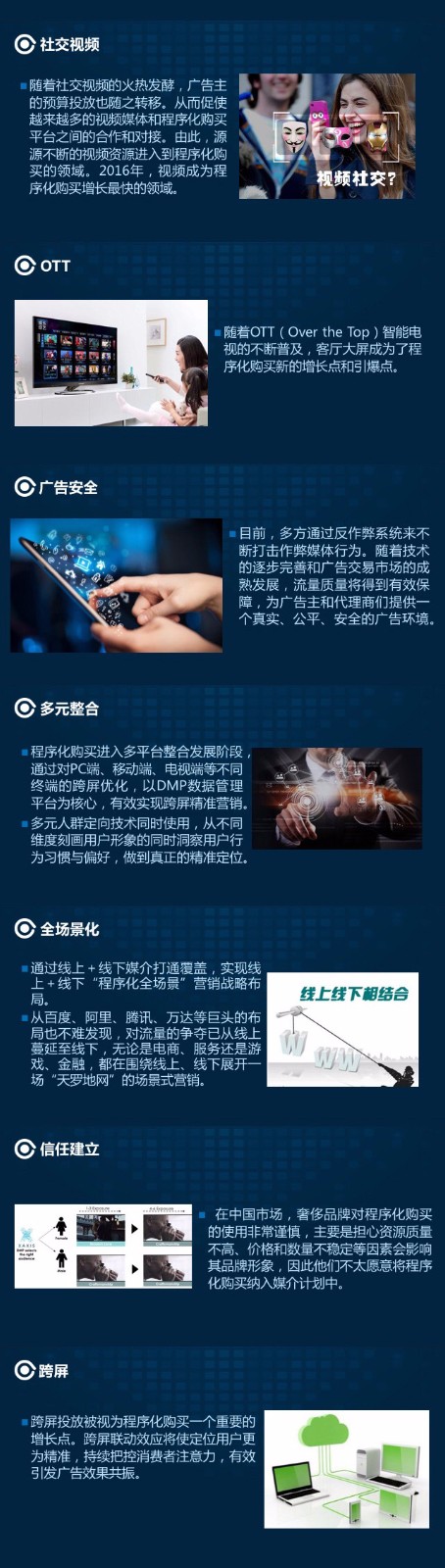 2016中国程序化购买盘点报告