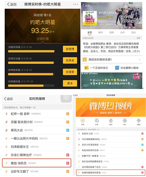 《约吧大明星2》含情收官：一个撩心网综引发的“蝴蝶效应”