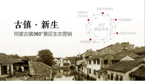 用跨界冲破边界，品牌的跨界营销怎么玩？