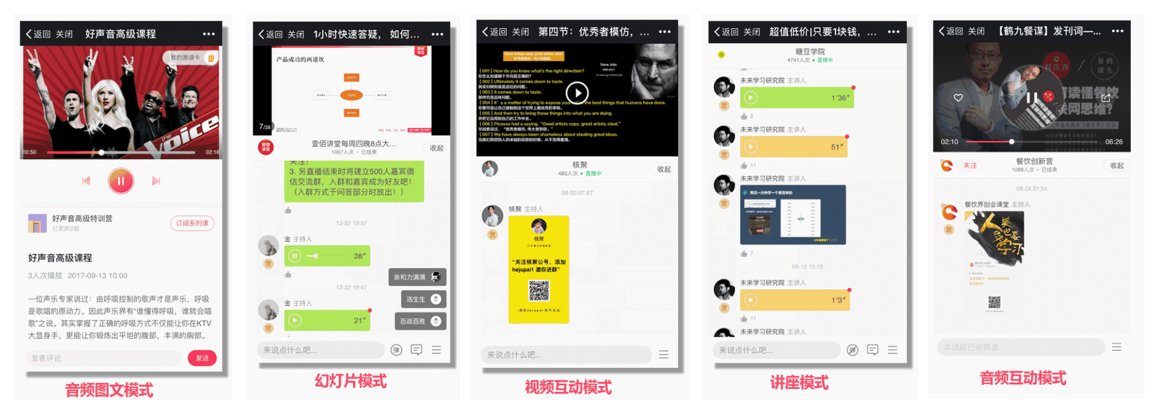 千聊获腾讯A+轮追投，要做知识付费界的淘宝