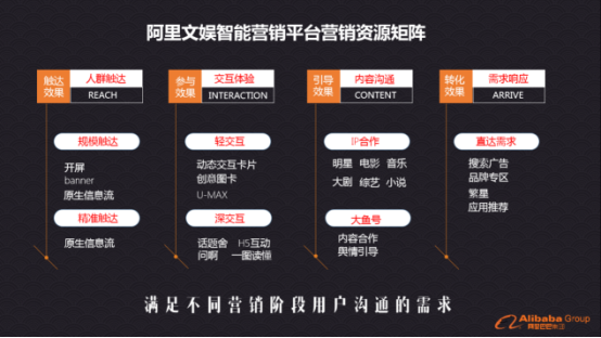 阿里文娱智能营销平台亮相中国国际广告节，精工智效引领营销新趋势