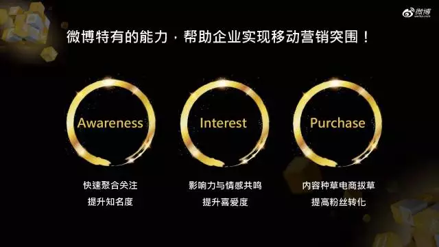 重磅丨再获行业大奖，微博全面释放营销影响力