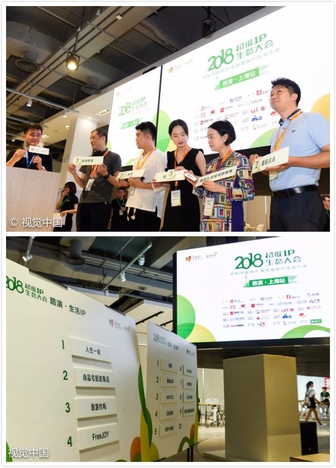 #不负IP不负卿# 2018超级IP生态大会路演·上海站6强晋级 #不负IP不负卿# 2018超级IP生态大会路演·上海站6强晋级