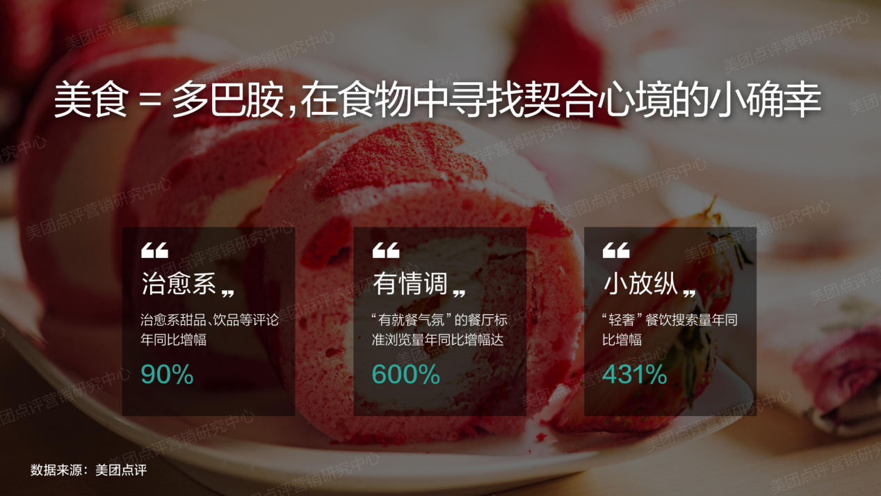 《2018年度大众生活消费趋势洞察报告》发布，美团点评细数年度消费关键词