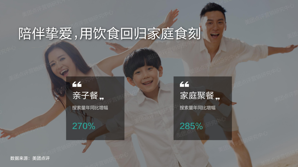 《2018年度大众生活消费趋势洞察报告》发布，美团点评细数年度消费关键词