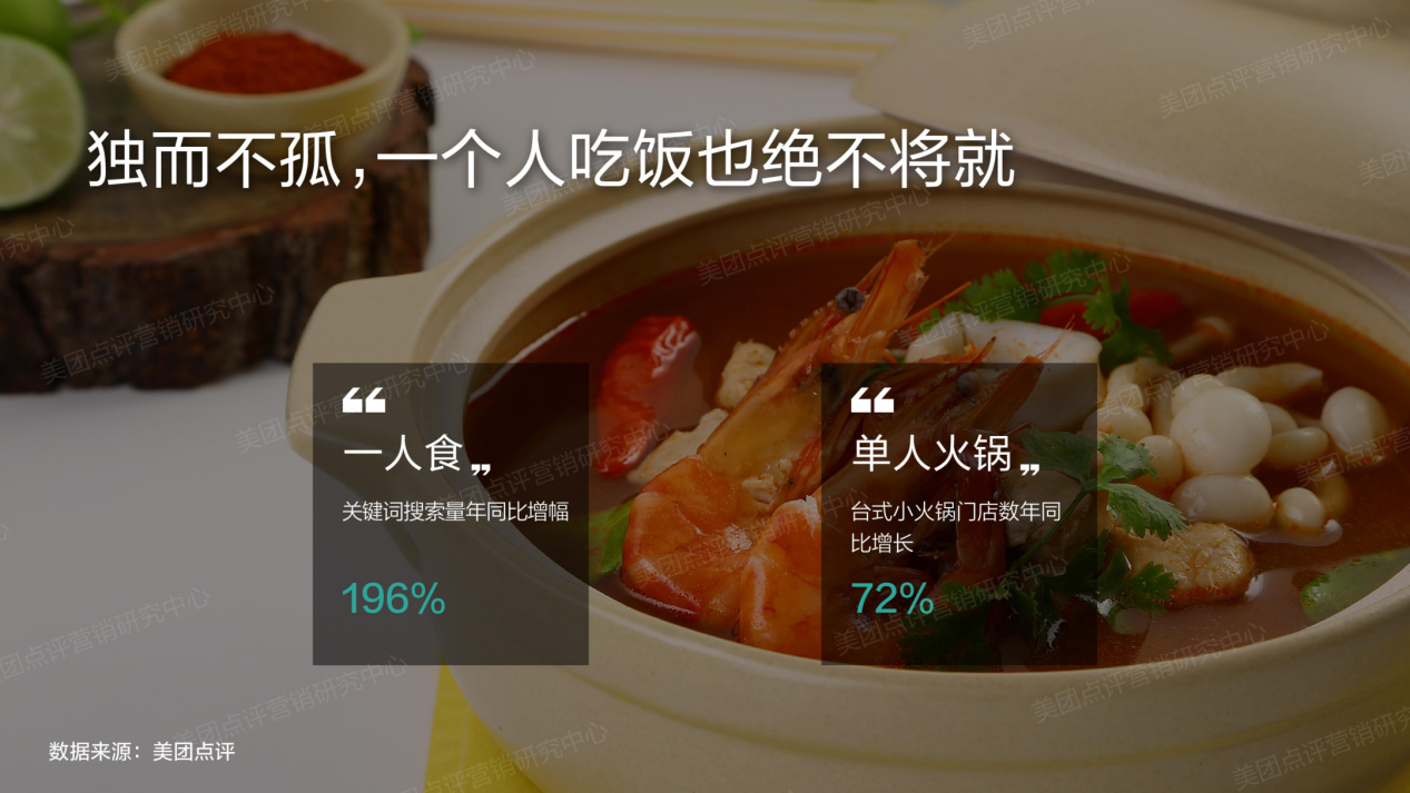 《2018年度大众生活消费趋势洞察报告》发布，美团点评细数年度消费关键词
