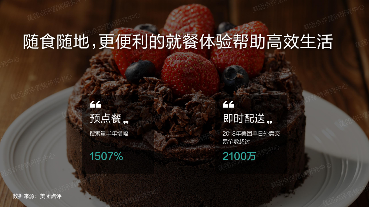《2018年度大众生活消费趋势洞察报告》发布，美团点评细数年度消费关键词