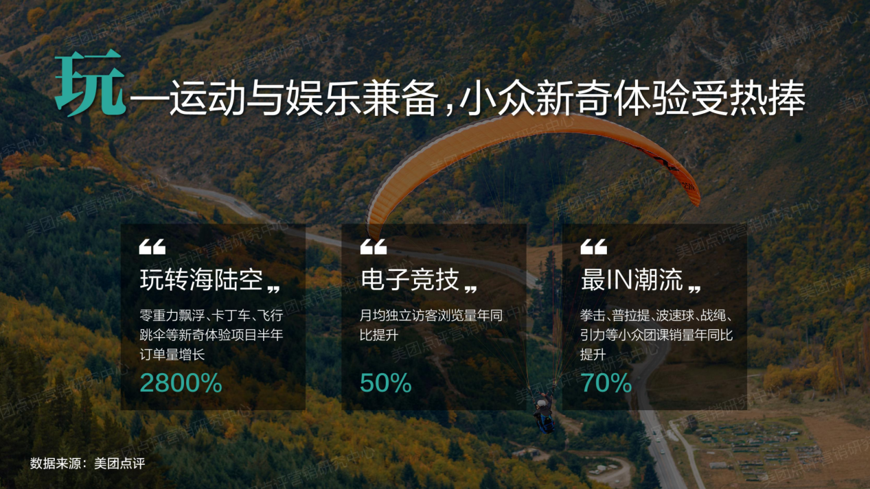 《2018年度大众生活消费趋势洞察报告》发布，美团点评细数年度消费关键词