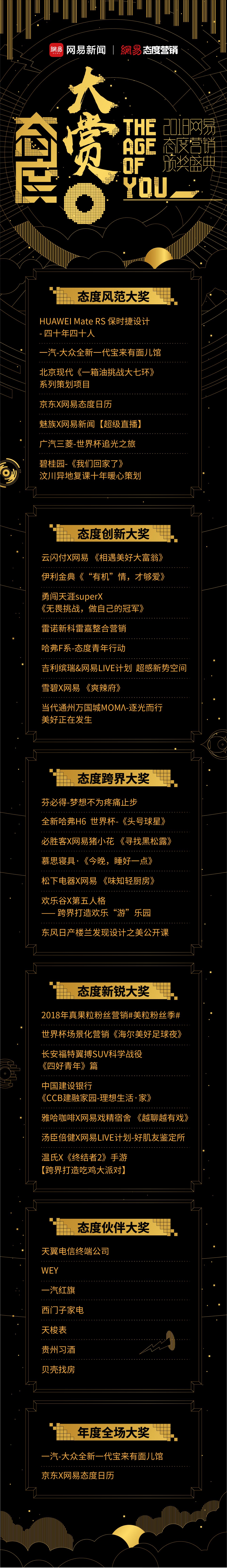 2018网易态度大赏 照亮营销下半场 2018网易态度大赏 照亮营销下半场