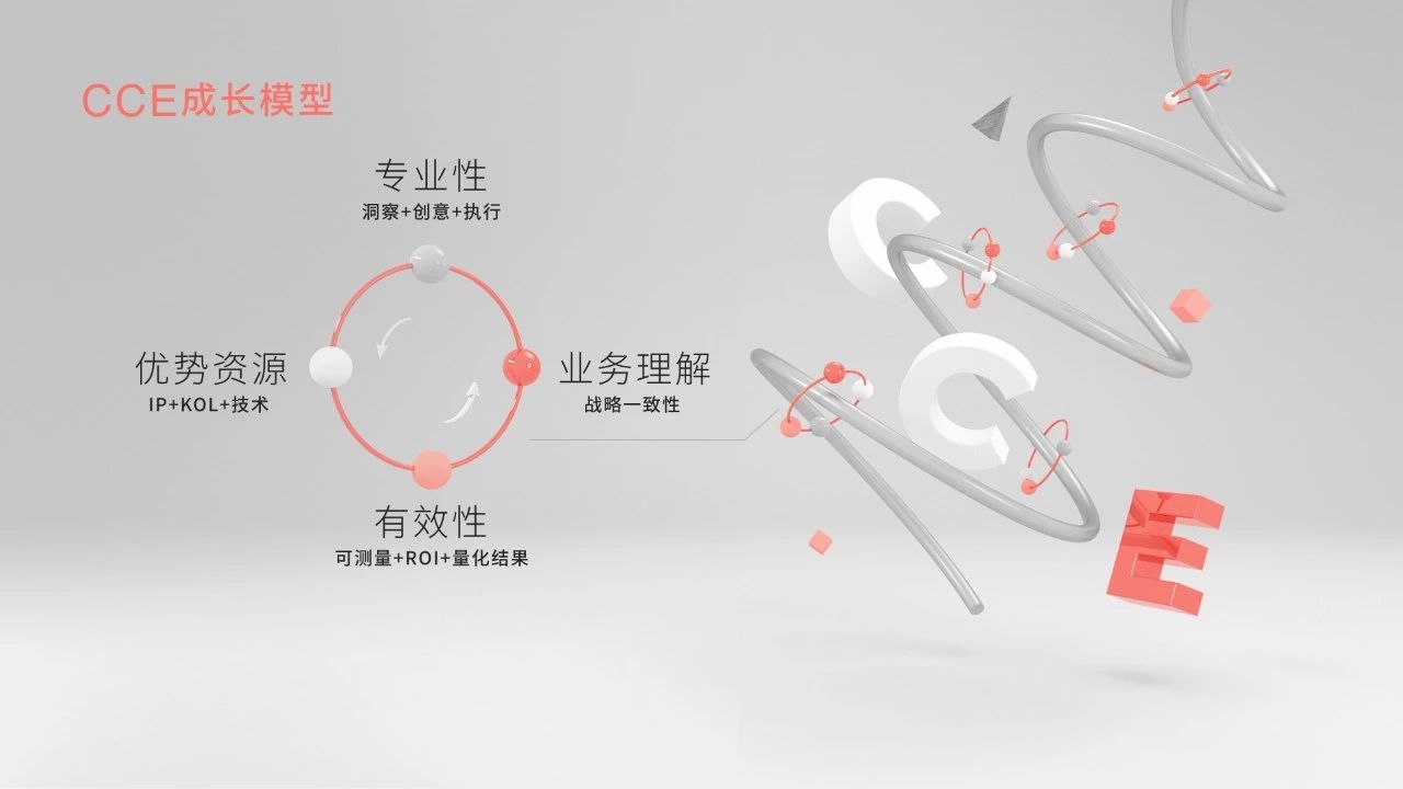 数字时代的成长伙伴，CCE GROUP全新品牌升级