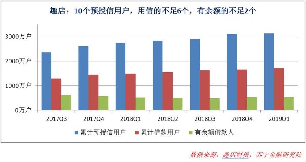 虚拟信用卡，是创新利器还是洪水猛兽？