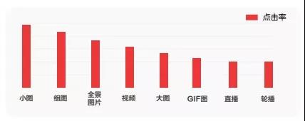 让广告一击即中，巨量引擎发布《广告价值验证白皮书》