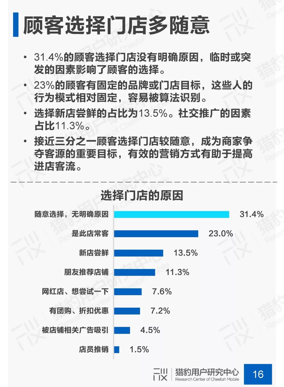 猎豹用户研究中心发布《商场顾客行为调研》