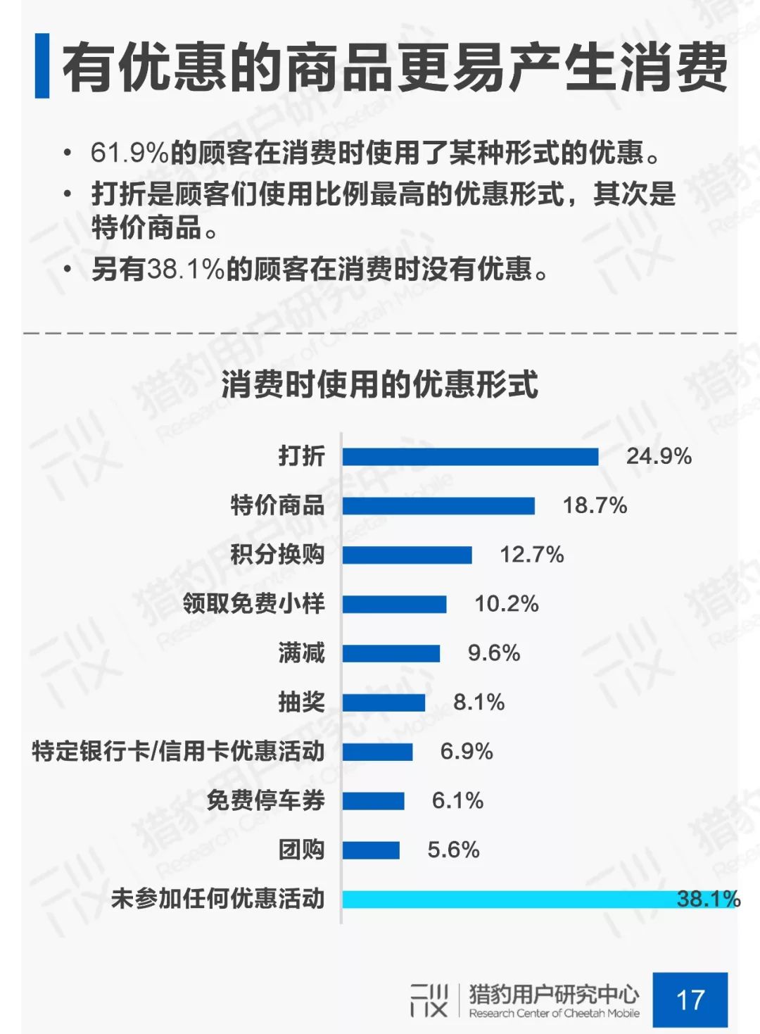 猎豹用户研究中心发布《商场顾客行为调研》