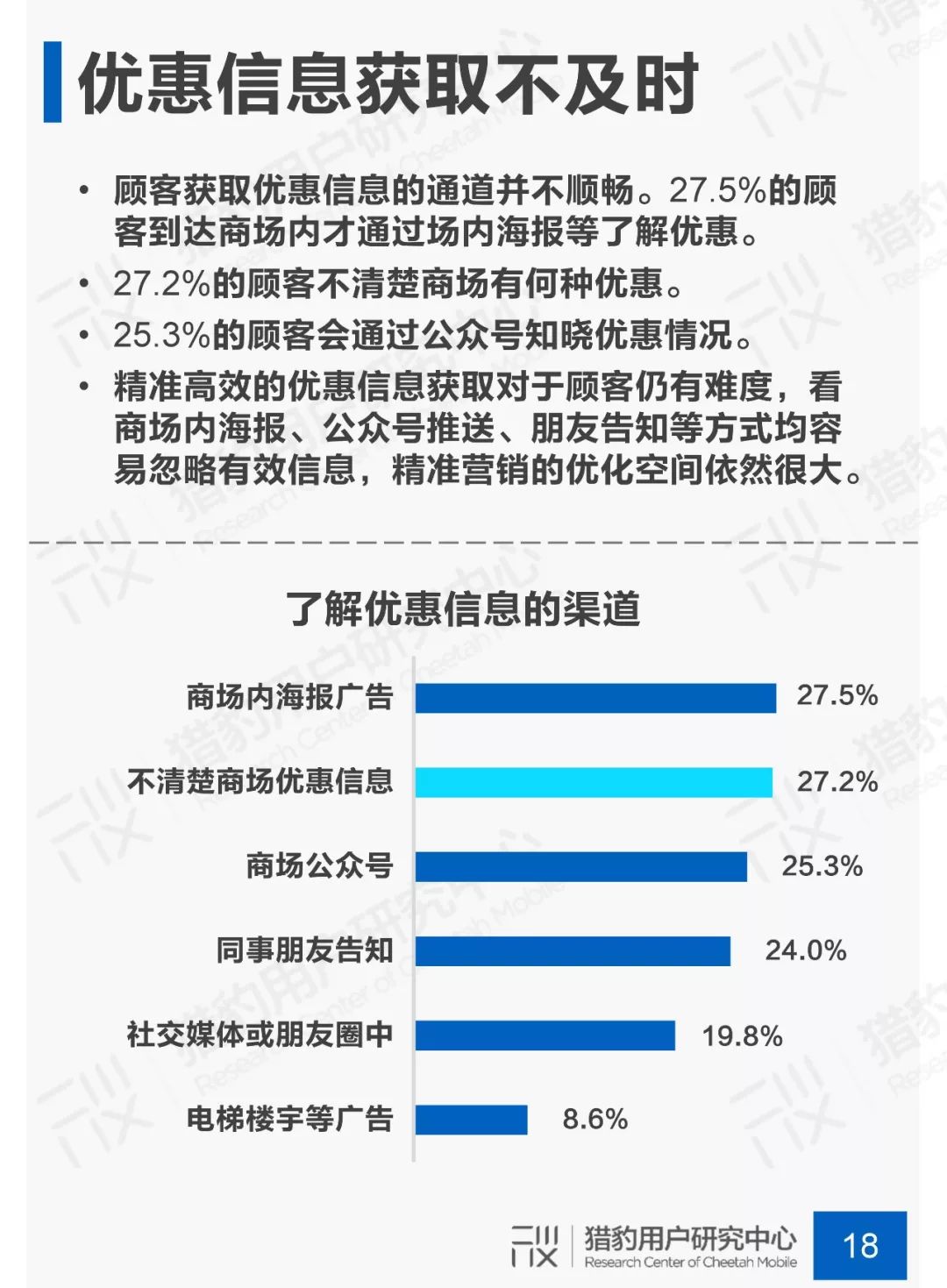 猎豹用户研究中心发布《商场顾客行为调研》