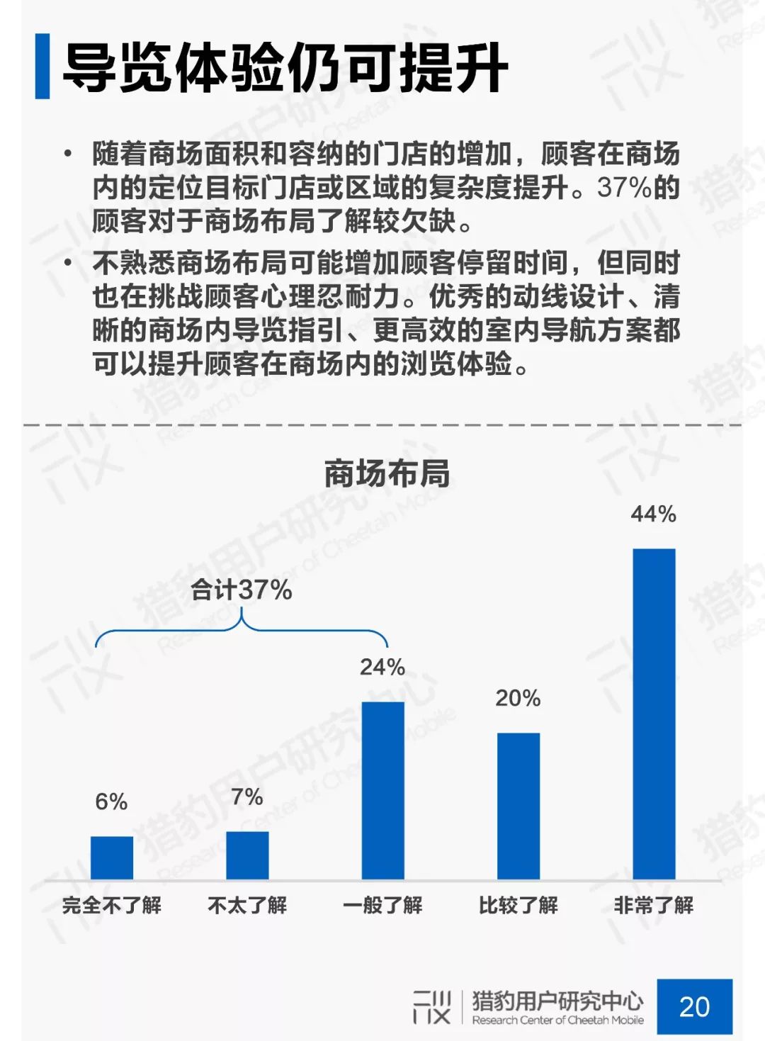 猎豹用户研究中心发布《商场顾客行为调研》