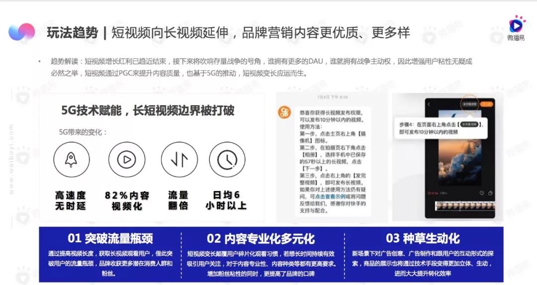 7-8月短视频行业月度商业报告：小红书求“美”，B站更“娱乐”，快手爱“游