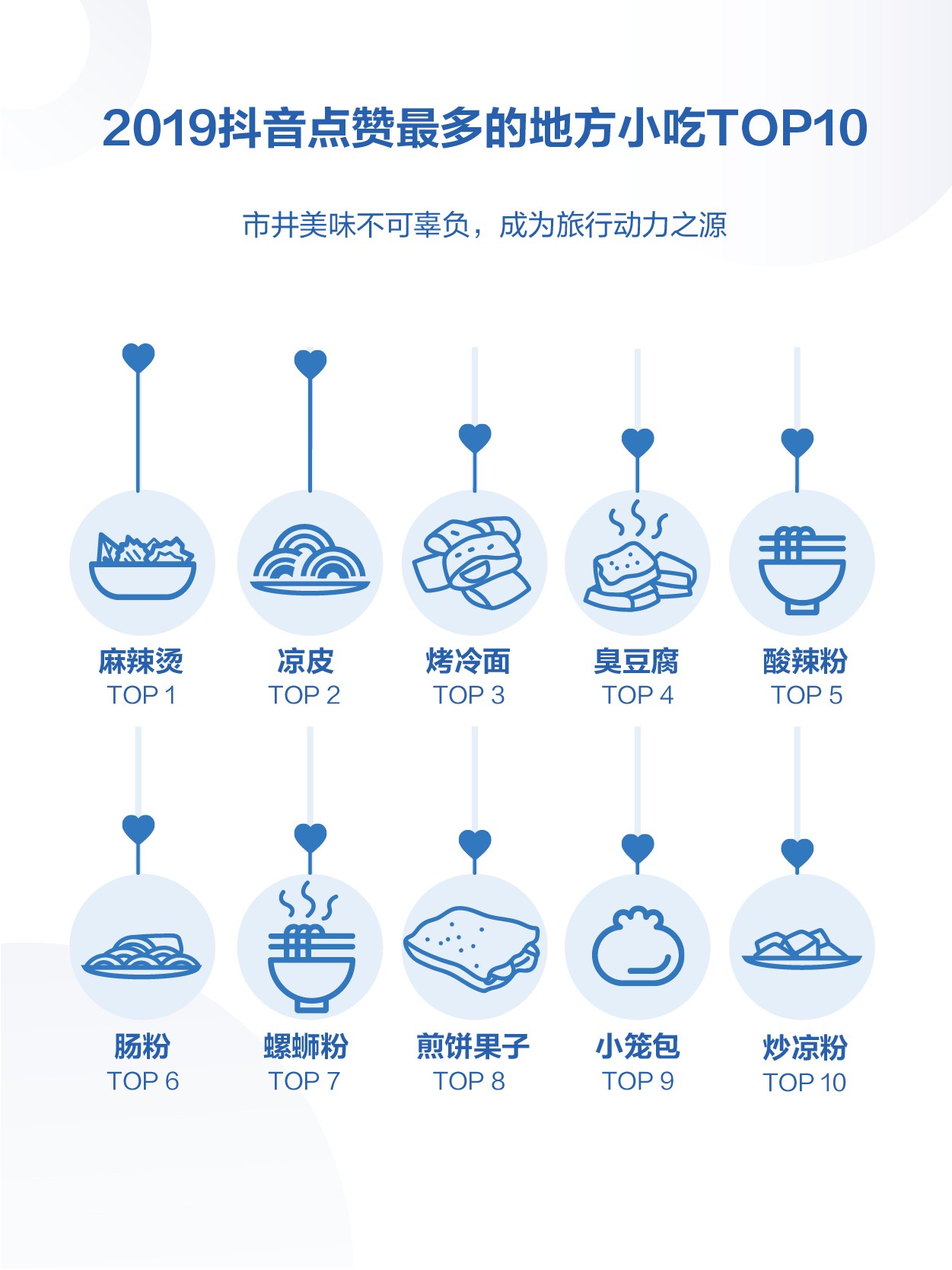 2019年抖音数据报告