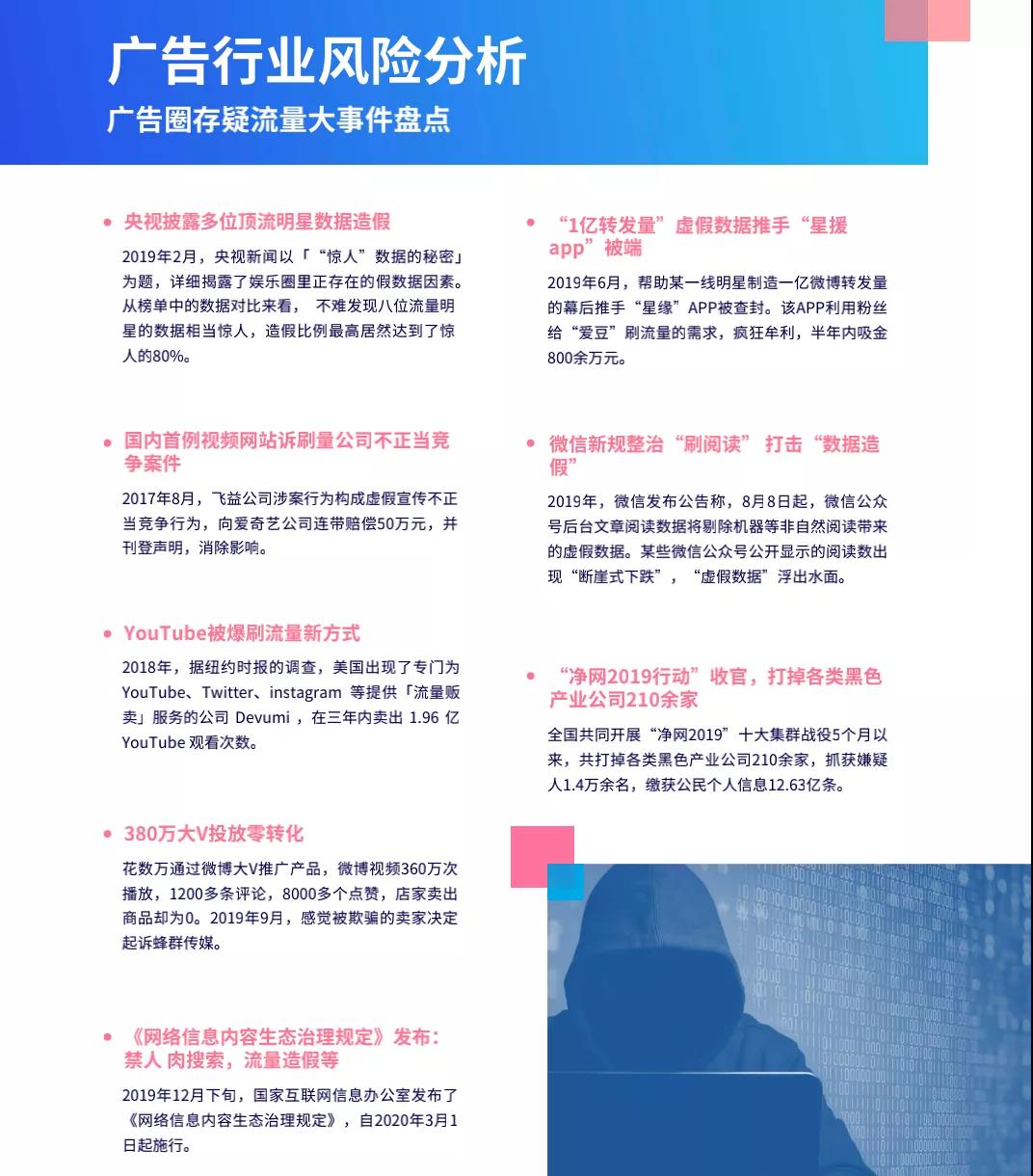 腾讯安全联合电通安吉斯发布《2020中国广告真实性数据观察》:广告刷量问题 腾讯安全联合电通安吉斯发布《2020中国广告真实性数据观察》:广告刷量问题