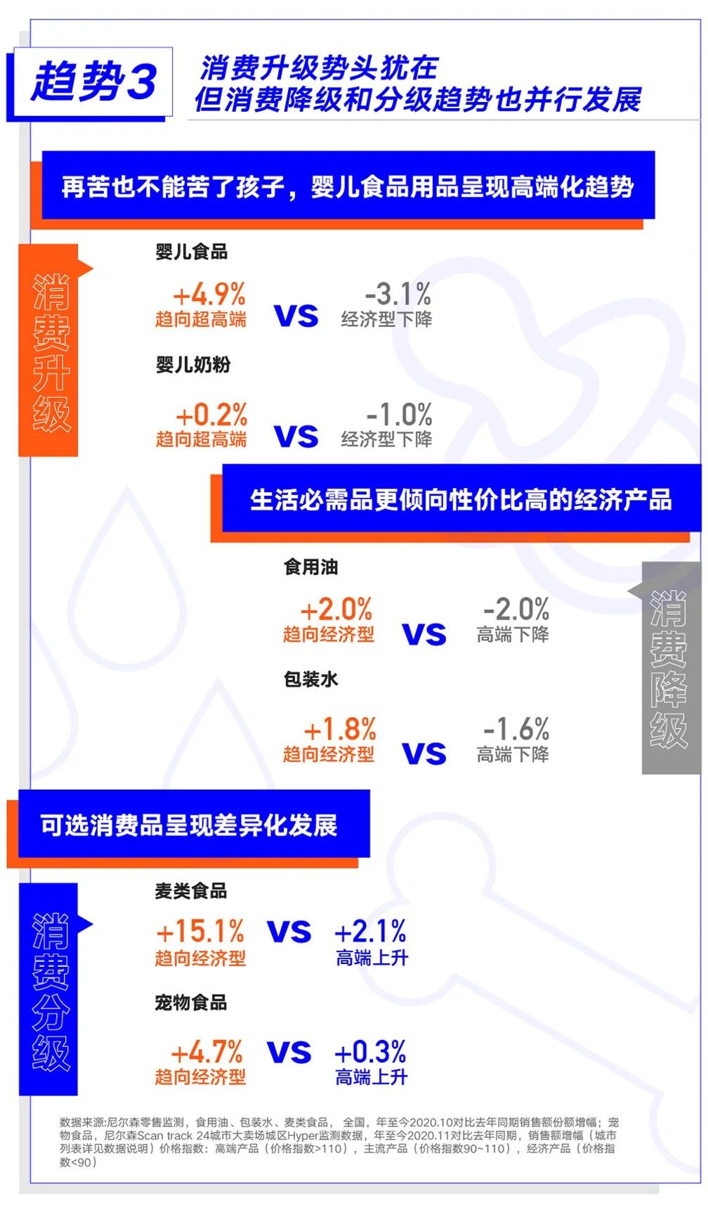 巨量算数大势发声年度盘点报告：哪些变量将影响未来商业发展？