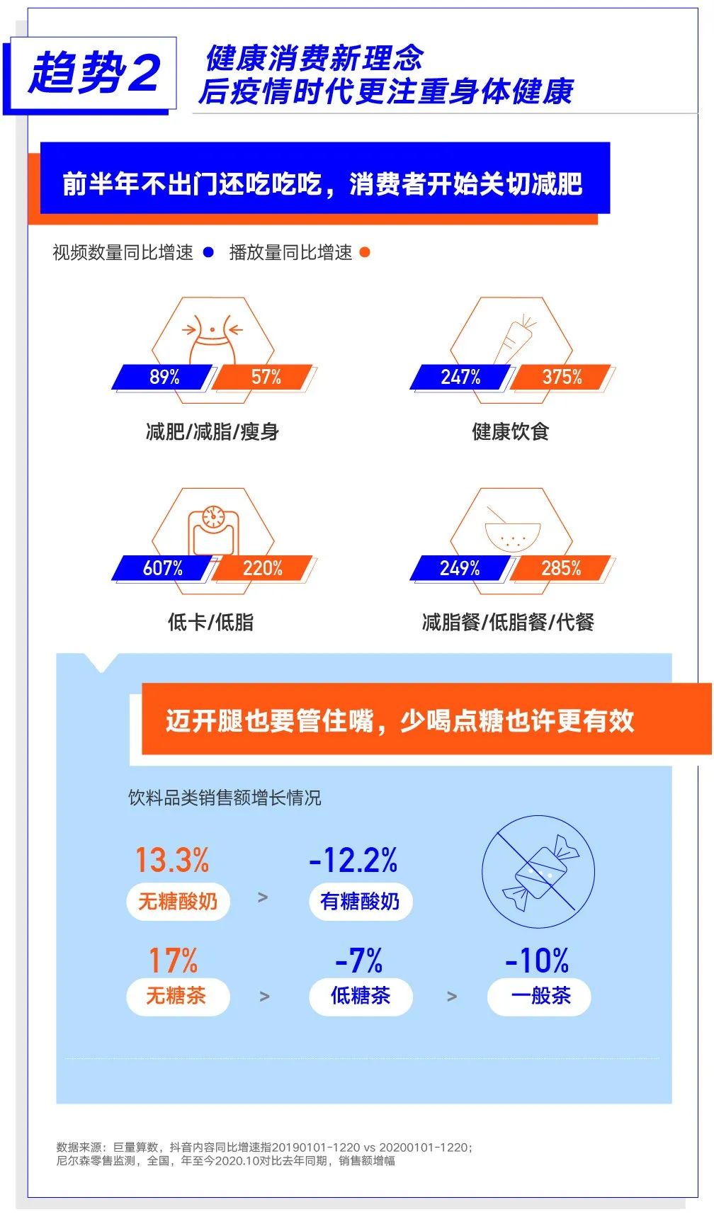 巨量算数大势发声年度盘点报告：哪些变量将影响未来商业发展？